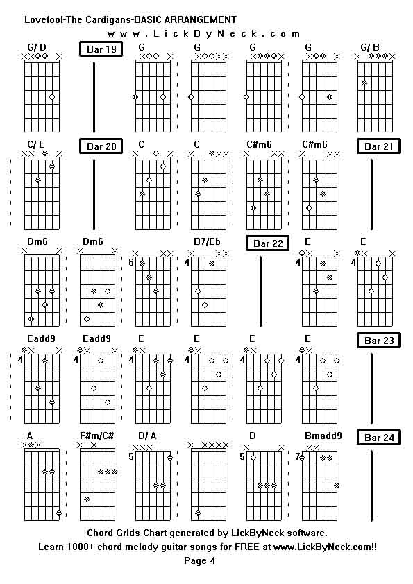 Chord Grids Chart of chord melody fingerstyle guitar song-Lovefool-The Cardigans-BASIC ARRANGEMENT,generated by LickByNeck software.